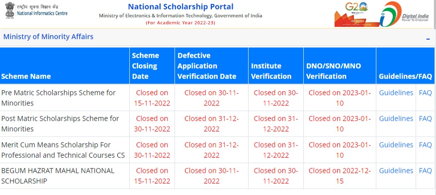 National Scholarship Portal Last Date 