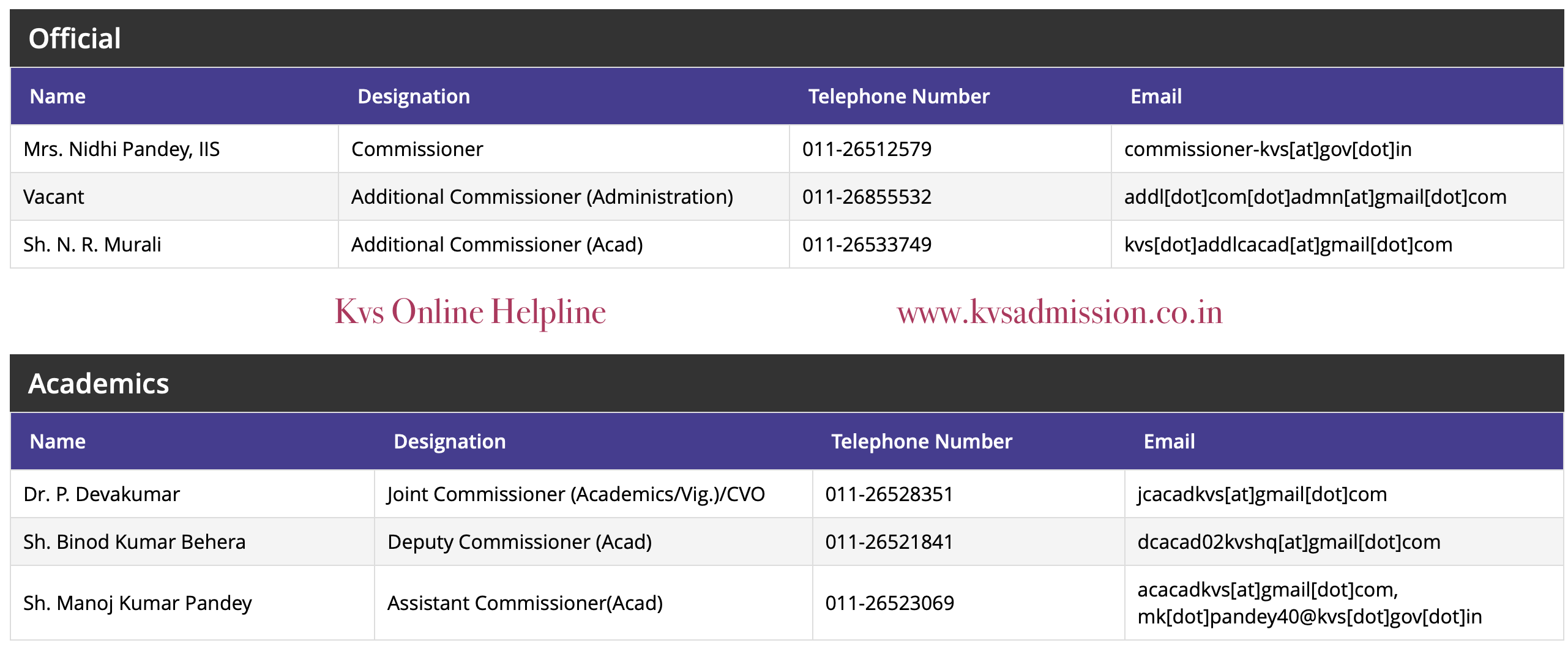 Kvs Helpline